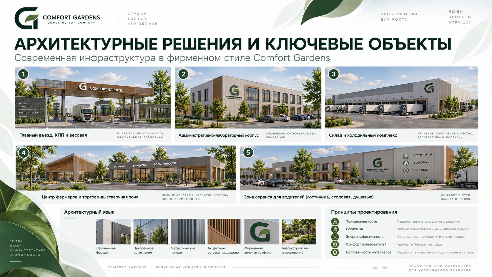 Агрологистический центр «Кукдала»